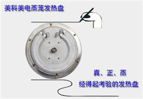 电蒸茏发热盘厂