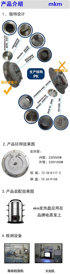 美科美发热盘厂