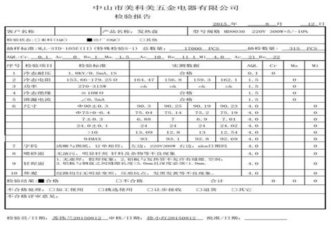 煮蛋器发热盘MD9030