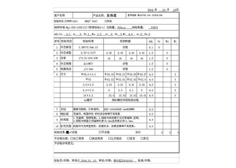 车载水杯发热盘MD9075B