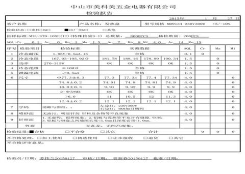 奶瓶消毒器发热盘MD9134