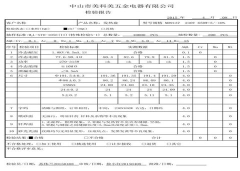 奶瓶消毒器发热盘MD9137