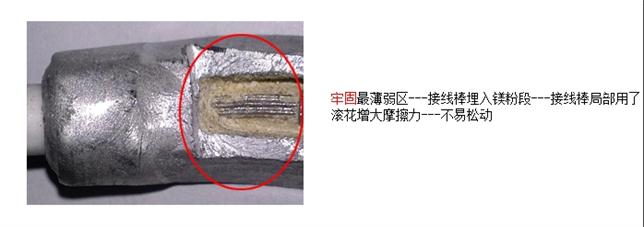 美科美加热管 美科美加热管