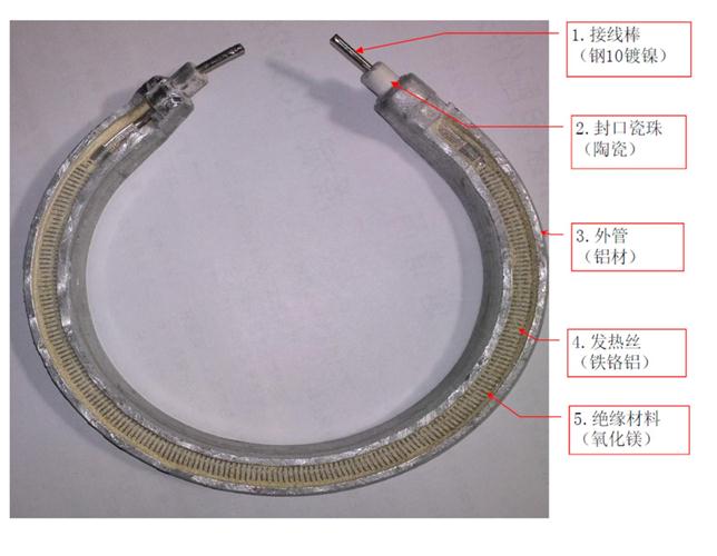 美科美加热管 美科美加热管