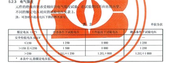 发热管行业标准