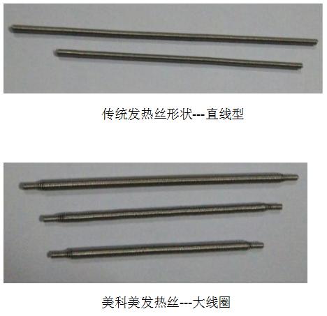 美科美发热管厂