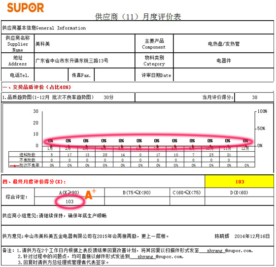美科美发热管厂 美科美发热管厂