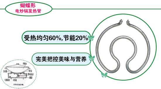 美科美发热管