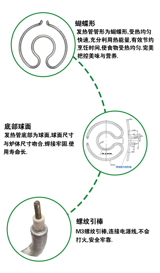 美科美发热管