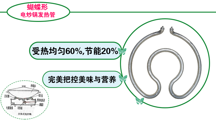 蝴蝶形发热管