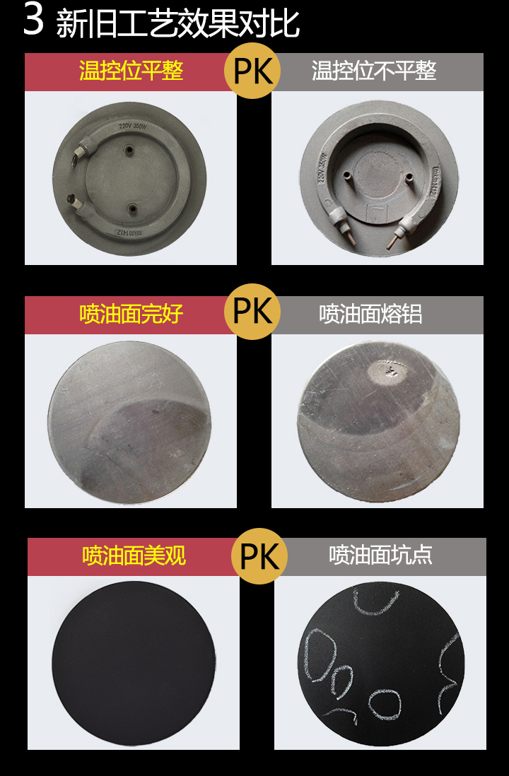 茶盘发热盘