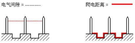 电热管厂家