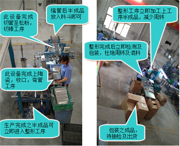 发热管厂 发热管厂