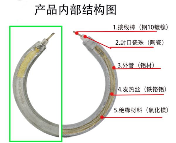 美科美发热管厂