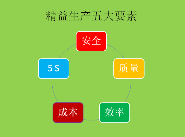 发热管厂家