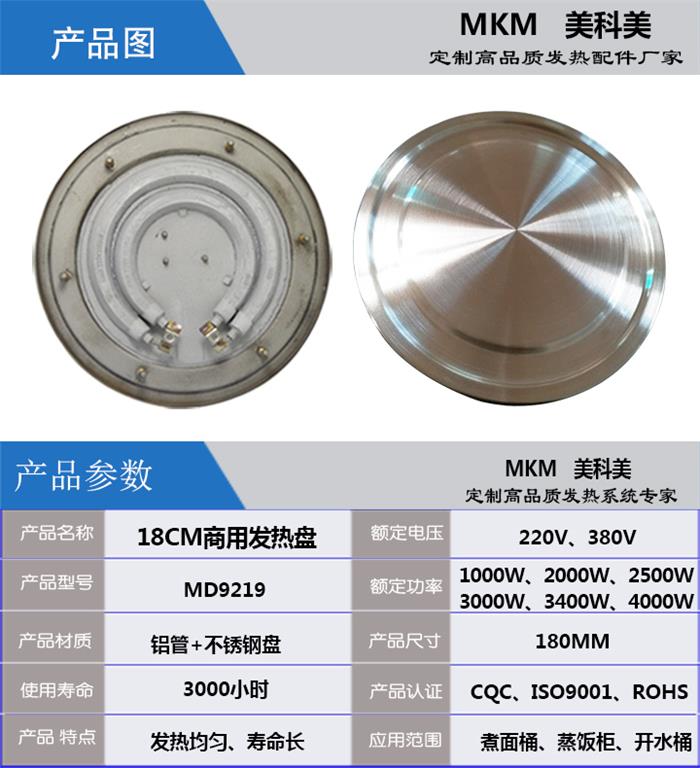 18CM数据。.jpg
