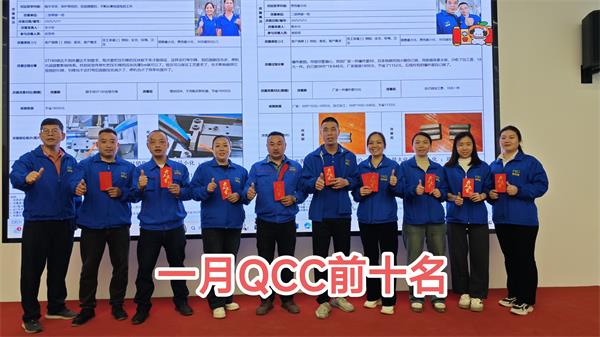 1月QCC前十名.jpg