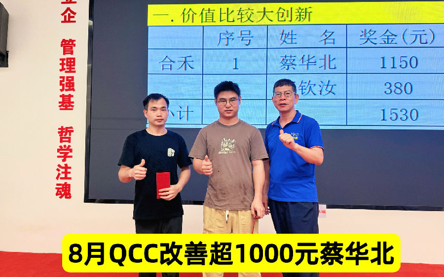 2025年8月QCC分享 (2).jpg 2025年8月QCC分享 (2).jpg