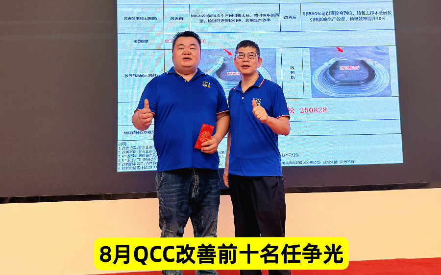 2025年8月QCC分享 (1).jpg 2025年8月QCC分享 (1).jpg