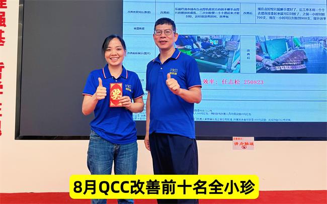 2025年8月QCC分享 (4).jpg 2025年8月QCC分享 (4).jpg