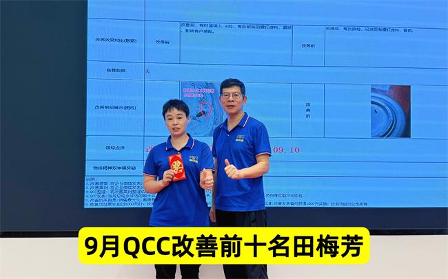 田梅芳.jpg 田梅芳.jpg