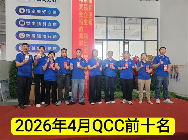 2026年4月QCC前十.jpg